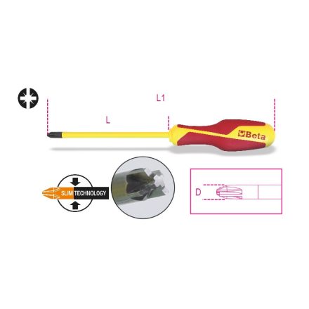 Beta-012760409-1276Mq-C-Pz1Lpp-Kombinalt-Csavarhuzo-Pz-Kereszthornyos-Egyenes-Hornyu-Csavarokhoz