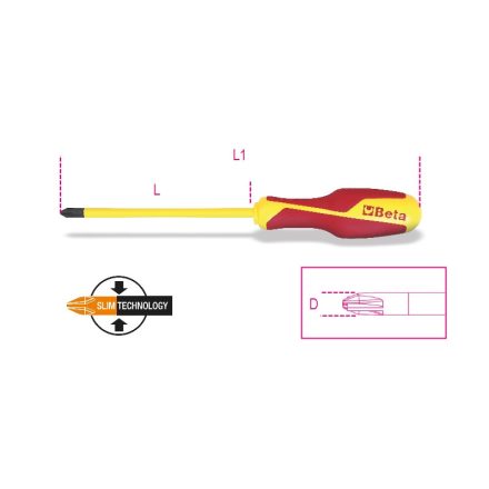 Beta-012760418-1276Mq-C-Pz2Lpp-Kombinalt-Csavarhuzo-Pz-Kereszthornyos-Egyenes-Hornyu-Csavarokhoz