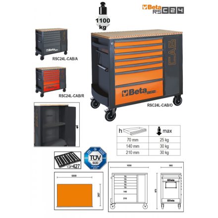 Beta-024004471-Rsc24L-Cab-O-7-Fiokos-Szerszamkocsi-Szerszamszekrennyel